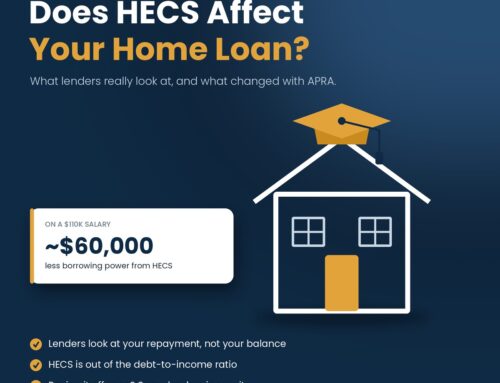 Does HECS Affect Your Home Loan? What First Home Buyers Need to Know in 2026