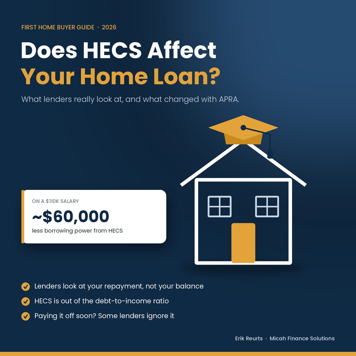 HECS-and-how-it-impacts-your-Home-Loan-application