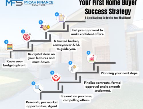 8 Steps First Home Buyer Success Strategy