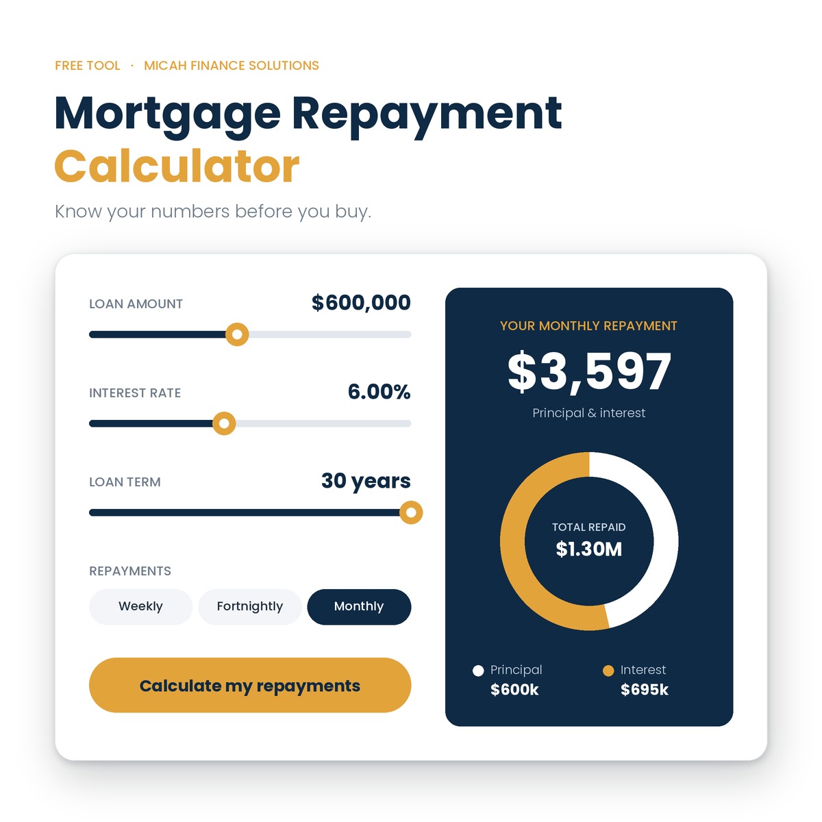 Mortgage-Repayment-Calculator