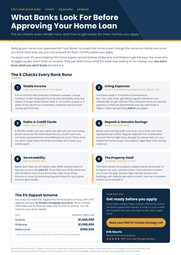 What-Banks-Look-For-in-2026-before-approving-a-mortgage