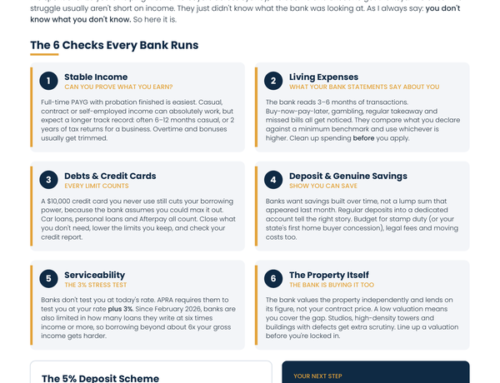 6 Things banks look for before approving a home loan in 2026