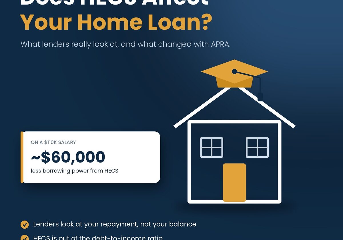 HECS-and-how-it-impacts-your-Home-Loan-application