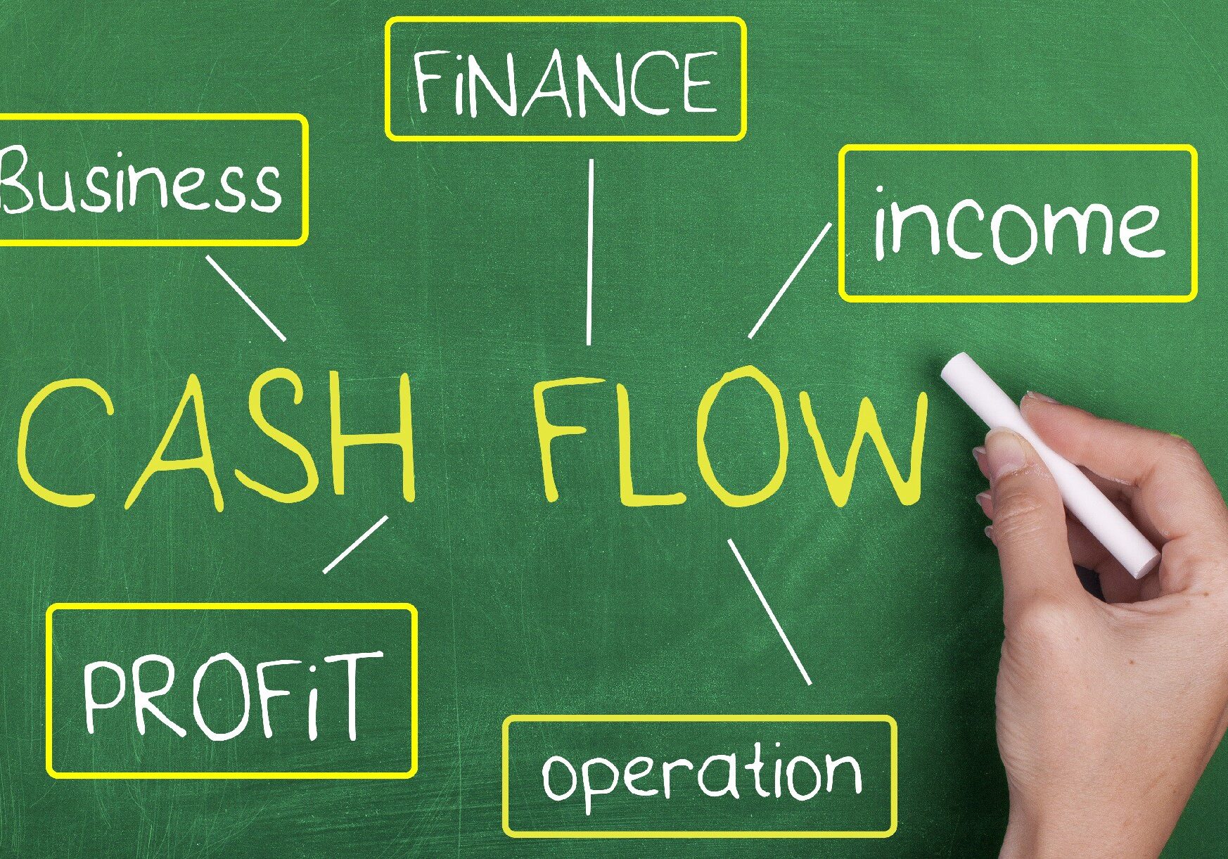 cashflow warning sign